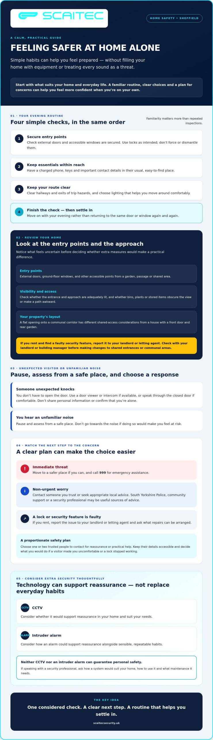 Feeling Safe at Home Alone in Sheffield: A Practical Guide