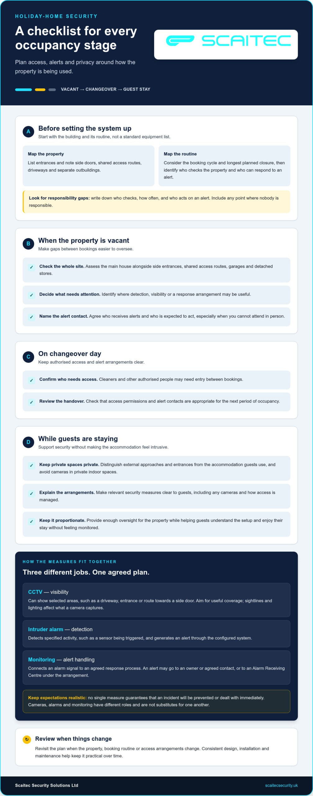UK Holiday Home Security: 2026 Guide for Owners